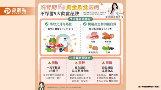 洗腎期黃金飲食法則 飲食秘訣