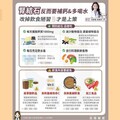 鈣吃太多會得腎結石？其實這是個常見的迷思 今天就來破解這個營養誤區