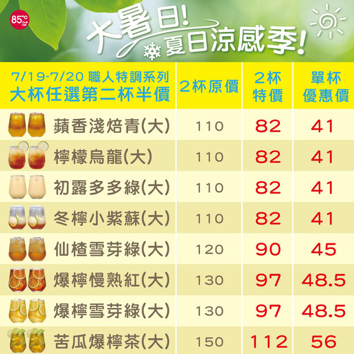 7/19-7/20限時兩天！85℃八款飲品第2杯半價