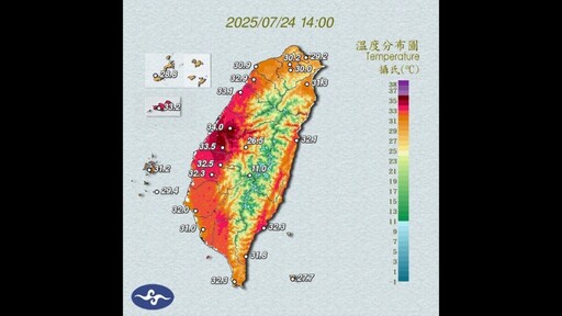 高溫橙色警戒 彰化熱翻了!埔心飆破37.8度