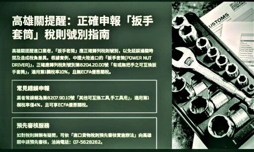高雄關加強稅則宣導 呼籲業者正確申報「扳手套筒」貨品
