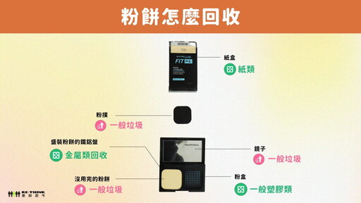 成為化妝品回收王！ 5 種台灣人最愛的化妝品如何回收？