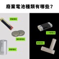 電池回收丟錯恐釀災！鋰電池、各類廢棄電池怎麼回收才安全？