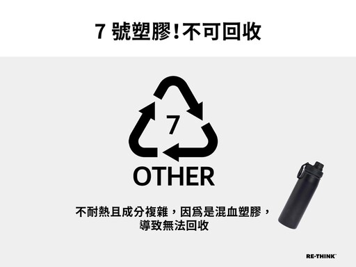 回收標誌全圖解!認明這些資源回收標誌,學會 3 步正確回收