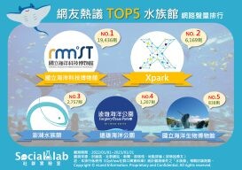 和魚兒一起暢遊吧！網友盤點五大「水族館」你去過哪些？