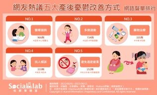 產後情緒低落好沮喪？「這些」方式助妳改善產後憂鬱！