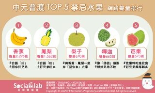 鬼門開！網友熱議供品排行，旺旺仙貝到底能不能拜？