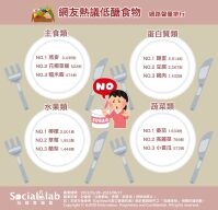 想要吃得健康又苗條？這些「低醣食物」一次讓你看！