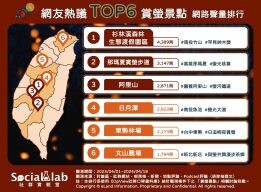 仿若地上銀河超夢幻！快收藏這6大秘境一起賞螢趣