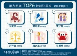 就要聽我的！TOP6控制狂星座誰上榜了？