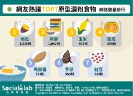 健康飲食必知「原型澱粉食物」一次看！這些食材成減重人共同菜單？