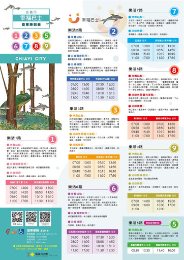 嘉義市幸福巴士擴大服務 增14站點總班次110班