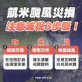 凱米颱風災損 南市財稅局：30日內可申請租稅減免