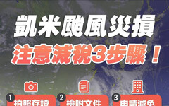 凱米颱風災損 南市財稅局：30日內可申請租稅減免