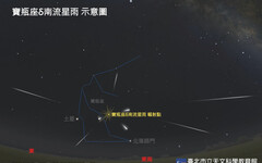 夏日流星季開跑 寶瓶座δ南、摩羯座α流星雨月底打先鋒