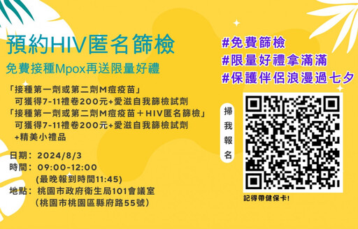 保護伴侶浪漫過七夕 桃市衛生局8/3「免費愛滋匿名篩檢諮詢服務」