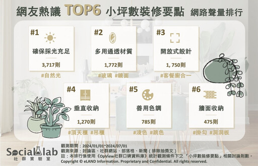 小宅空間放大術！ TOP6必學小坪數裝修要點一次看