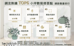 小宅空間放大術！ TOP6必學小坪數裝修要點一次看