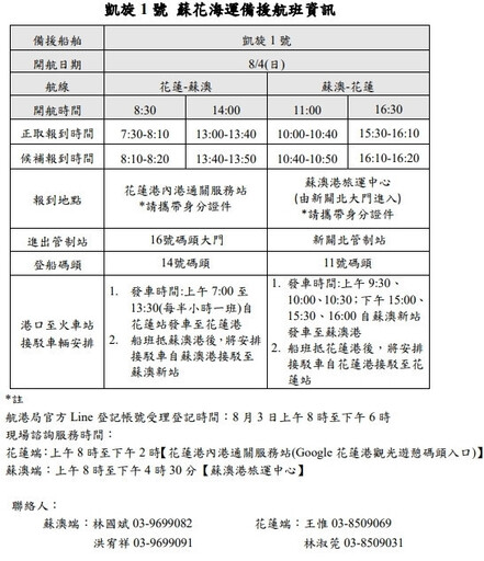 蘇花海運備援延長至8/4 交部航港局籲航班時間有變請旅客注意