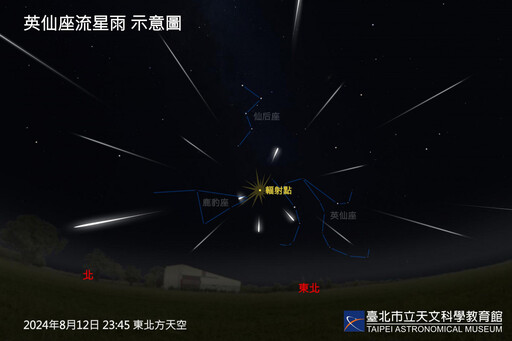 8月天象精彩連連 罕見月掩一等星、時量百顆流星雨、行星近合等星級天象接力登場