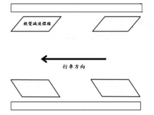 宜蘭縣府推動「視覺化減速標線」 守護蘭陽好交通