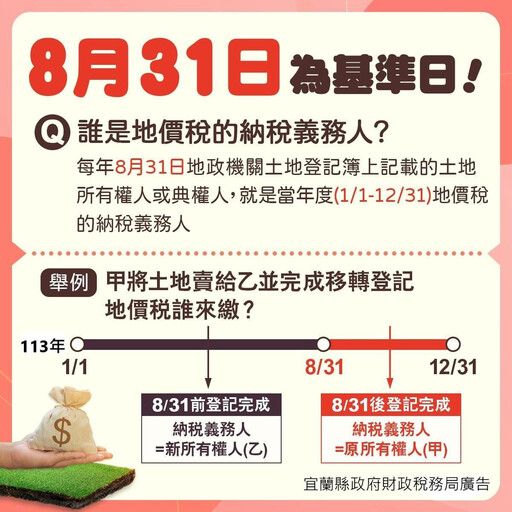 地價稅納稅義務基準日8/31 節稅有撇步