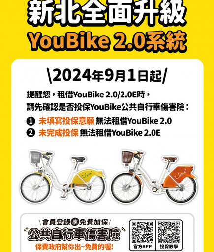 綠色運輸再進化 新北桃園YouBike全面升級2.0系統