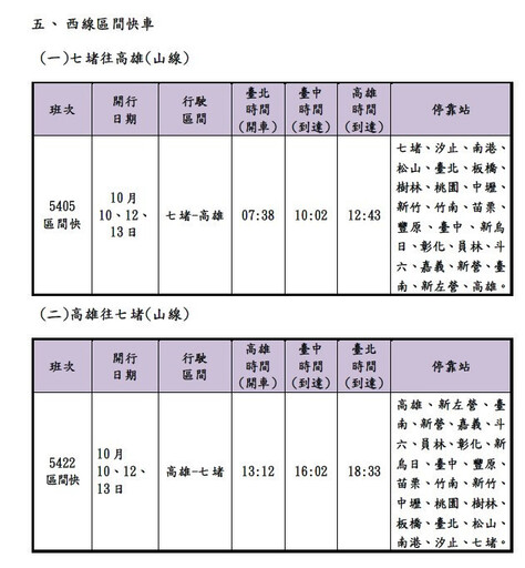 台鐵國慶假期加開56班車 9/11凌晨0時開放訂票