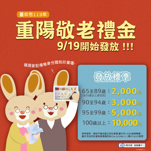 台中重陽禮金9/19起發放 逾48萬長輩受惠