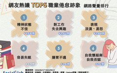 TOP6職業倦怠跡象你中了嗎？ 及早發覺助找回工作熱情