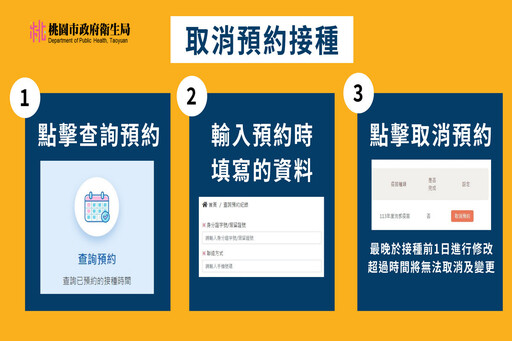 疫苗接種更便捷 桃園市推出「疫苗E指訂」預約系統