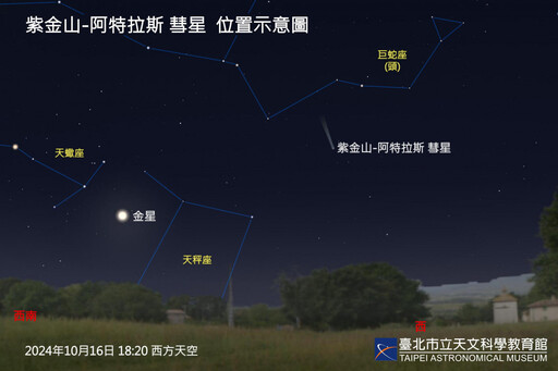 10月精彩天象 最亮彗星、土星合月、最大滿月及月掩星陸續登場