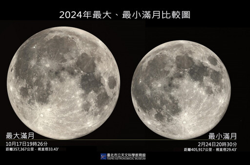 10月精彩天象 最亮彗星、土星合月、最大滿月及月掩星陸續登場