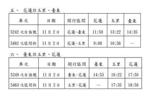 台鐵配合「五月天」花蓮演唱會加開10班車 10/22凌晨0時訂票戰開打