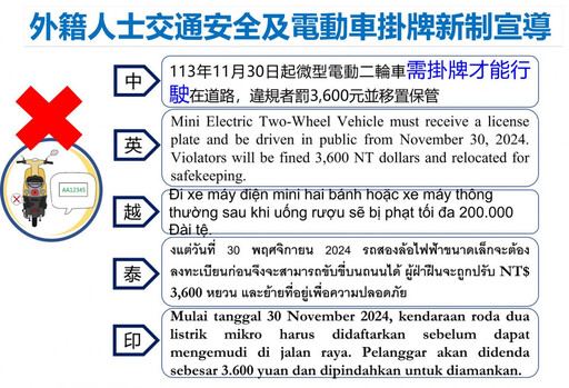 你掛牌了嗎？ 微型電動二輪車11/30起開始取締