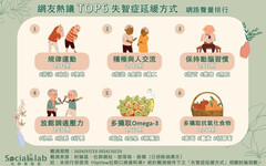 TOP6失智症延緩方式 運動、飲食助大腦越活越年輕！