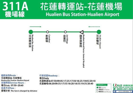 花蓮市區311美崙環線、311A機場線 11月正式開駛