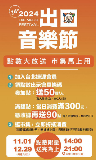 2024北捷出口音樂節爵士廣場登場 限量門票11/13起開放索取