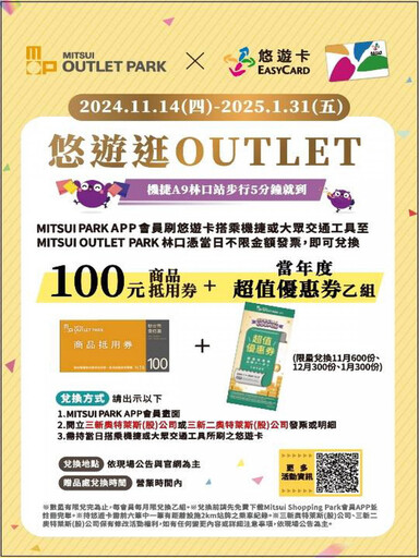 搭機捷逛MITSUI OUTLET PARK林口二期 好康連發大方送