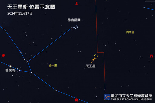 天王星衝、獅子座流星雨極大 週日連袂登場