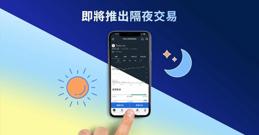 Firstrade 2025年初啟動美股隔夜交易 靈活布局美股市場