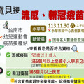 流感併發重症病例及死亡數創新高 南市呼籲高風險族群儘速接種疫苗