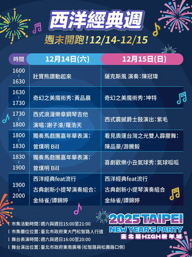 「2025臺北最High新年城」 串連多元舞臺邀民眾共同倒數迎接2025