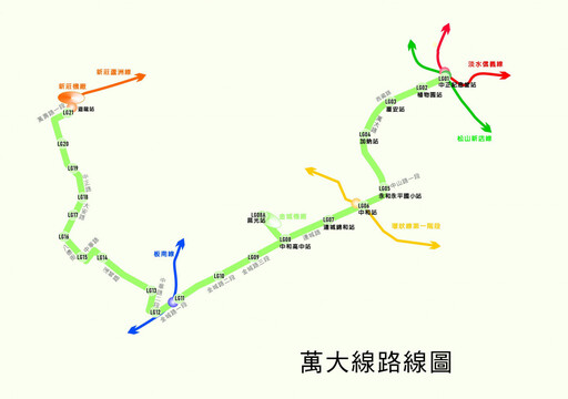 捷運萬大線一期進度逾77% 最新施工影片曝光