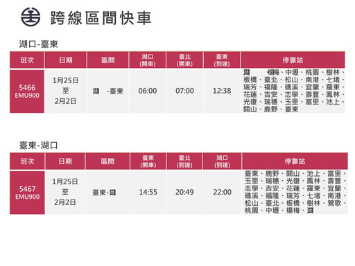 台鐵2025年春節假期加開302班車 12/26凌晨0時起訂票戰開打