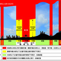 中市遙控無人機新增34處禁飛場域 違者最高罰30萬