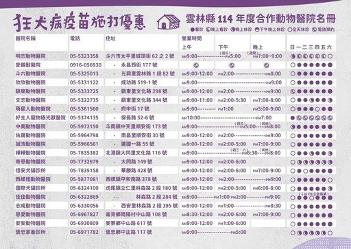 防範狂犬病傳播 雲縣1/1辦理疫苗施打優惠