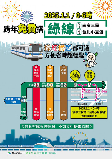 北捷跨年疏運懶人包 綠線「這兩站」免費搭乘