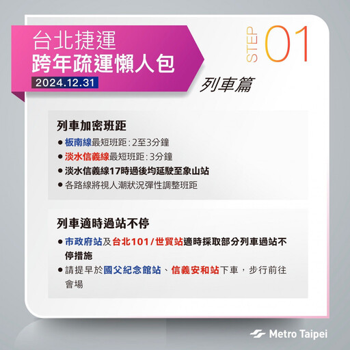 北捷跨年疏運懶人包 綠線「這兩站」免費搭乘