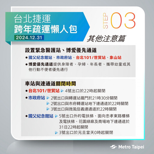 北捷跨年疏運懶人包 綠線「這兩站」免費搭乘